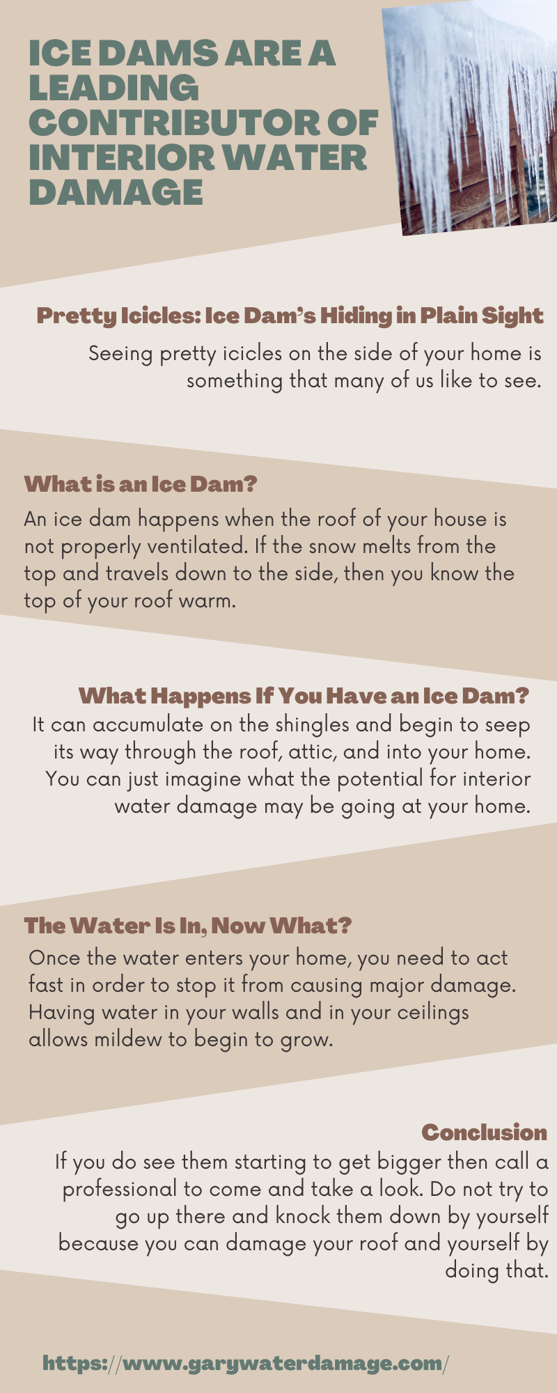 Ice Dams Are A Leading Contributor Of Interior Water Damage